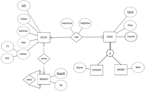 1885_ERR Model.png